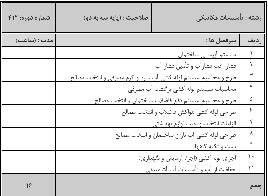 تأسيسات بهداشتي