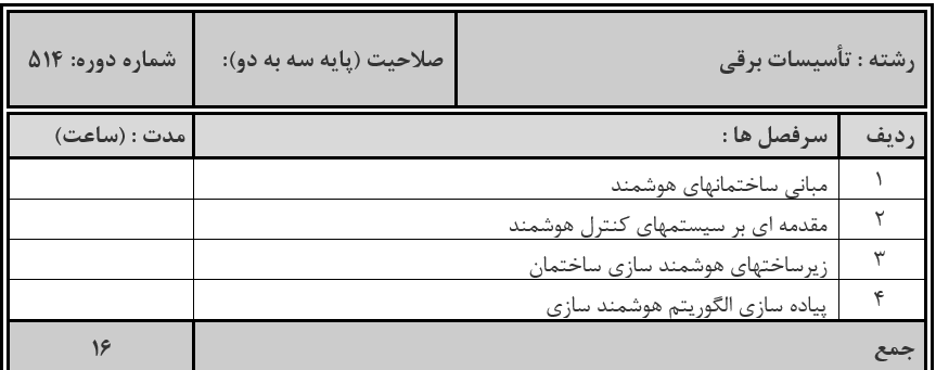 ساختمانهاي هوشمند 1