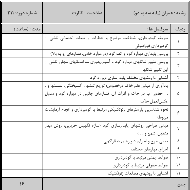 مباني گودبرداري، ژئوتكنيك و سازه هاي نگهبان