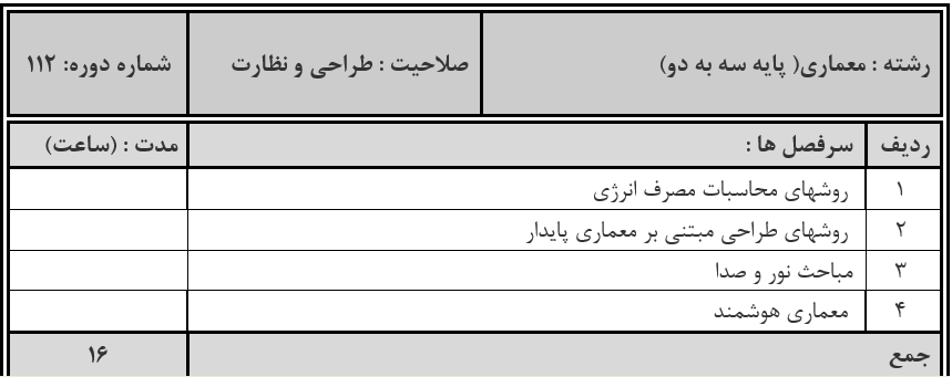 معماری پایدار و روش های صرفه جویی در مصرف انرژی