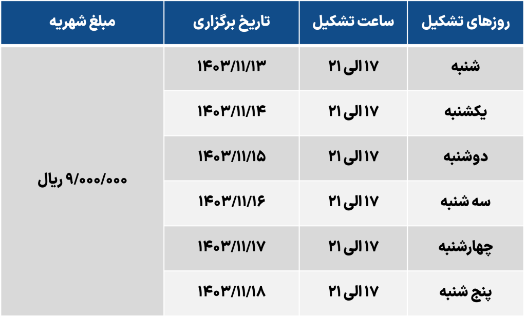 آشنایی با شرح وظایف مجری، ضوابط حقوقی مرتبط و قراردادهای ساخت بهمن 1403