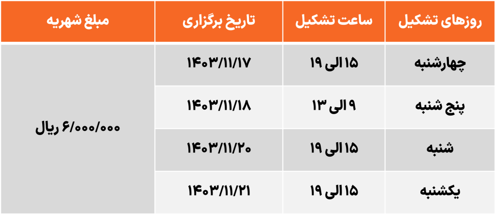 5164031117 بهینه سازی مصرف انرژی الکتریکی ساختمان 2 بهمن 1403