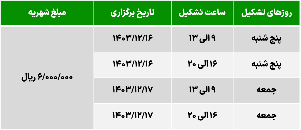 مبحث 19 مقررات ملی ساختمان عمران اسفند 1403