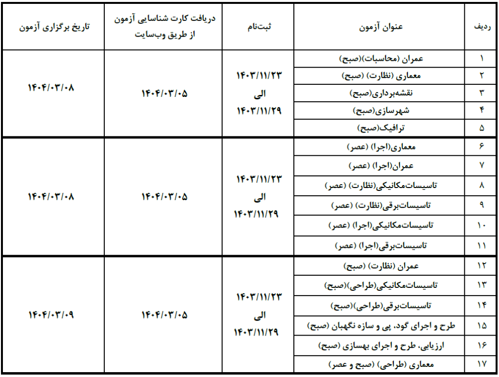 جدول زمان بندی آزمون نظام مهندسی خرداد 1404 جدول زمان بندی آزمون نظام مهندسی خرداد 1404