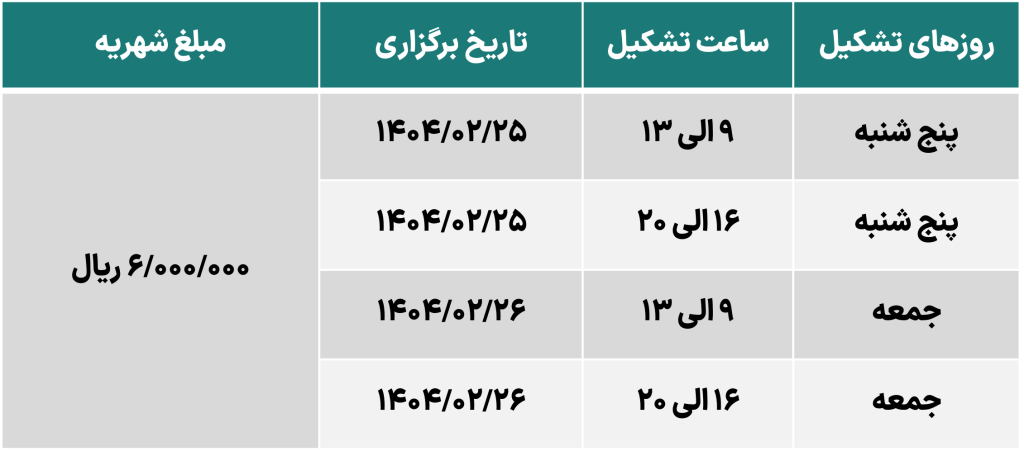 مبانی گودبرداری، ژئوتکنیک و سازه های نگهبان اردیبهشت 1404