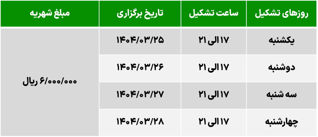 مبحث 19 مقررات ملی ساختمان عمران خرداد 1404