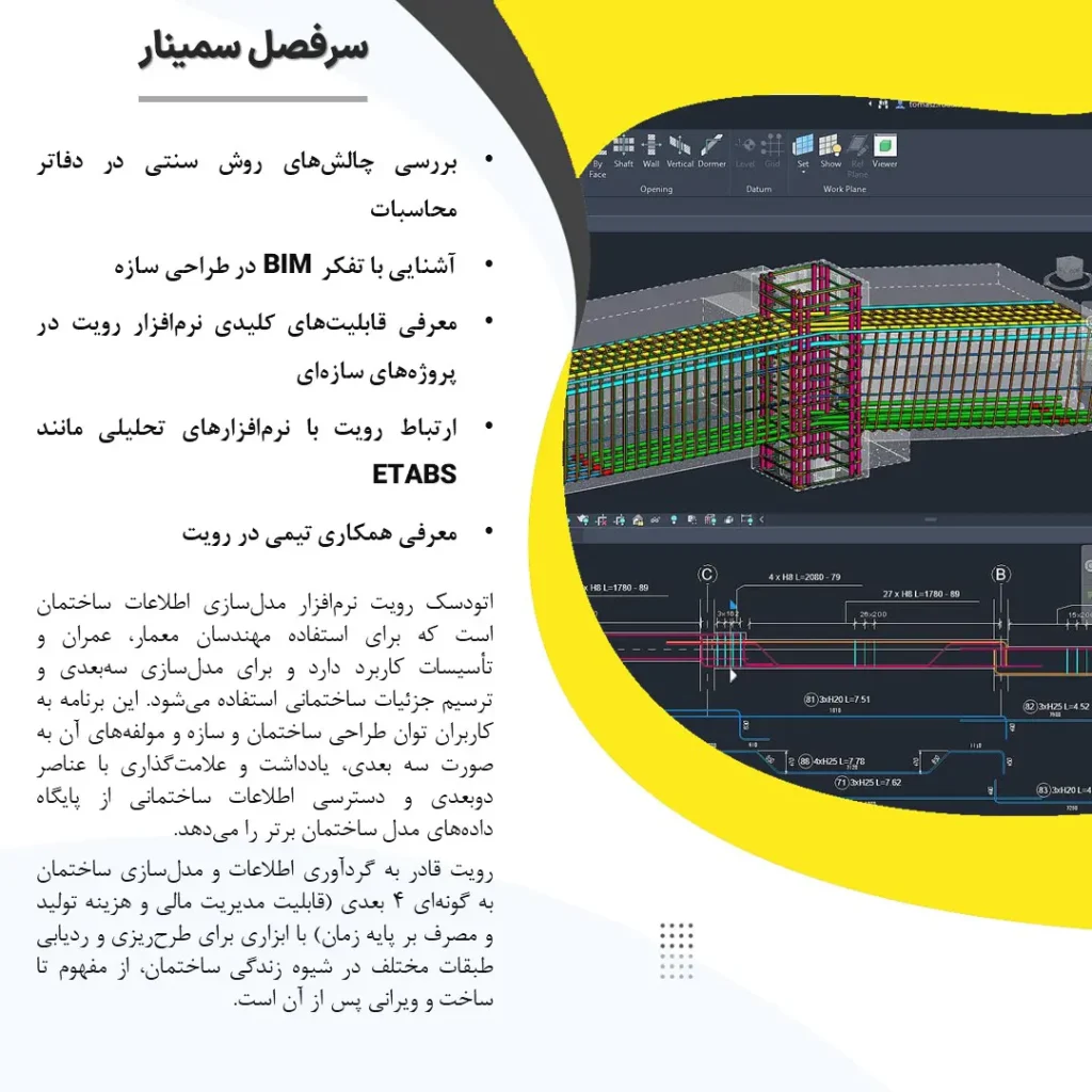 مهندس محاسب در عصر رویت 2 مهندس محاسب در عصر رویت