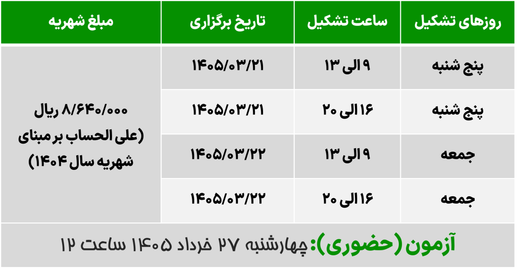 مبحث 19 مقررات ملی ساختمان عمران خرداد 1405 گروه دوم